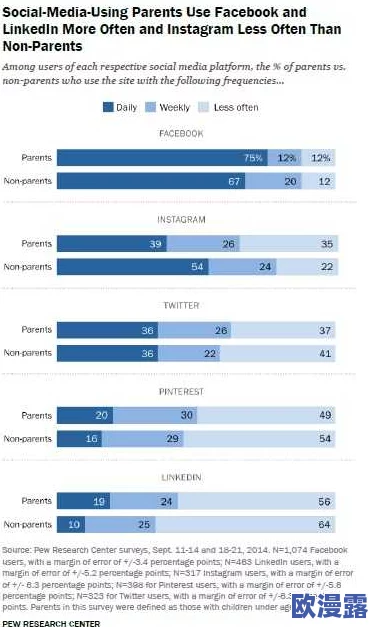 Chiηese偷看BBw：社交媒体对隐私权的影响与公众反应的研究分析