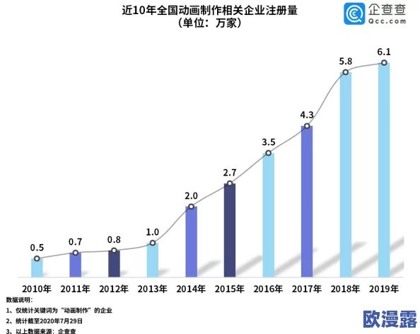 在线一区国产:新一轮政策发布,推动国内游戏产业创新与发展,引发行业热议与期待 在线一区国产:新一轮政策发布,推动国内游戏产业创新与发展,引发行业热议与期待