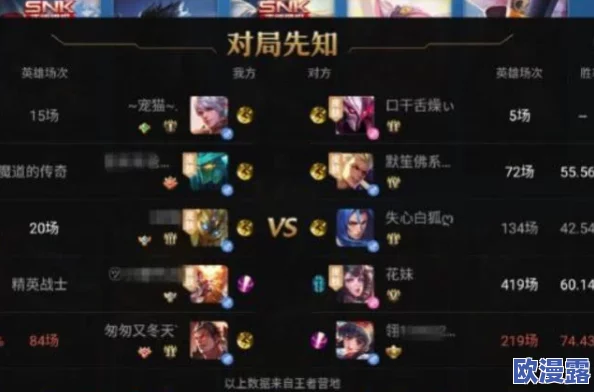 深度剖析王者荣耀：全段位精准匹配系统及其对手范围全面概览
