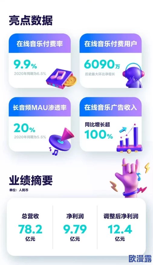 XXXXXL19D18用户评价:买家疯狂反响,竟然有超过90%的人感受到了意想不到的惊喜和感动! XXXXXL19D18用户评价:买家疯狂反响,竟然有超过90%的人感受到了意想不到的惊喜和感动!