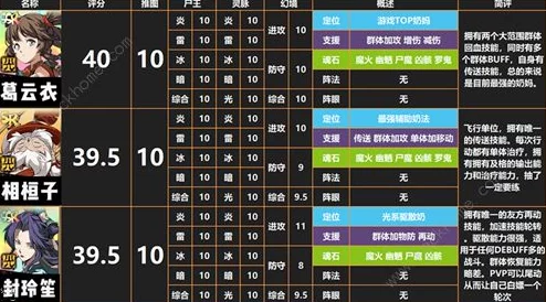 2024年度高质量且趣味性强的手机游戏推荐与分享榜单