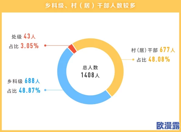 全球网（吃瓜）：解析全球范围内热点事件的传播与公众反应，网络文化对信息消费的影响与变化