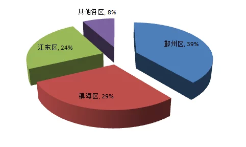 全球网(吃瓜):解析全球范围内热点事件的传播与公众反应,网络文化对信息消费的影响与变化 全球网(吃瓜):解析全球范围内热点事件的传播与公众反应,网络文化对信息消费的影响与变化