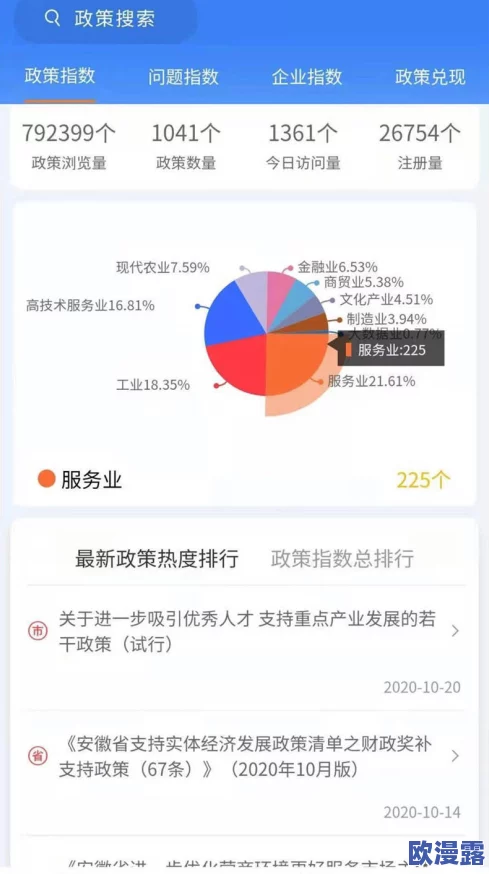 啪啪免费看：最新政策出台，如何影响在线内容平台的未来发展与用户体验？