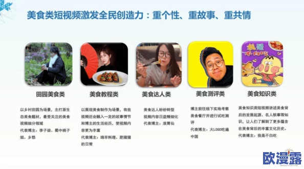 成年黄页网站视频全免费，用户涌入观看热潮引发行业关注，内容监管与用户隐私成焦点问题