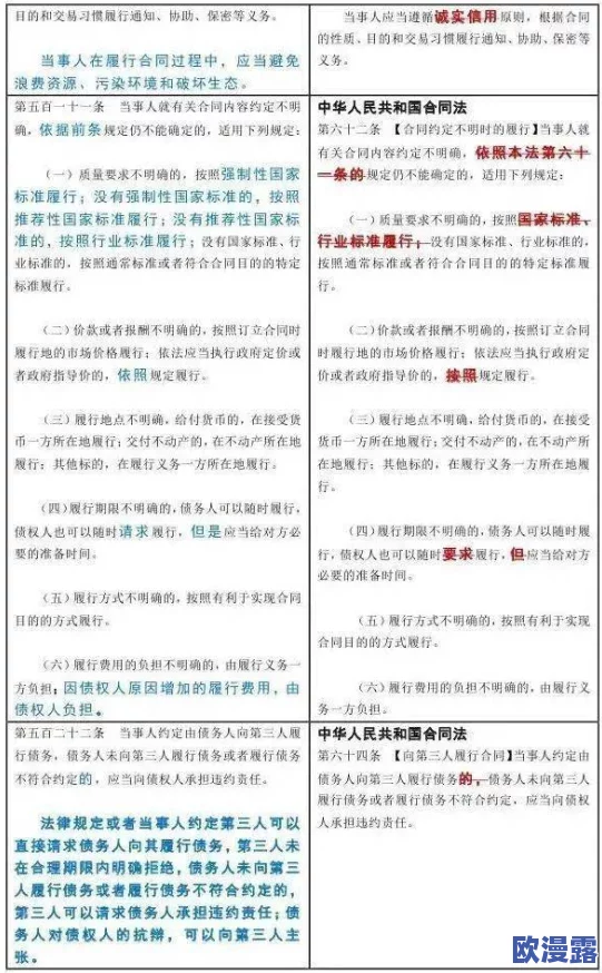 17C起草：震惊全球的重大协议曝光，或将改变国际关系格局和经济发展方向！