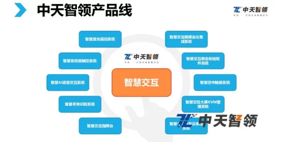 国产视频一区二区：新一轮内容创作热潮来袭，平台竞争加剧引发用户观看习惯变化与行业发展趋势分析