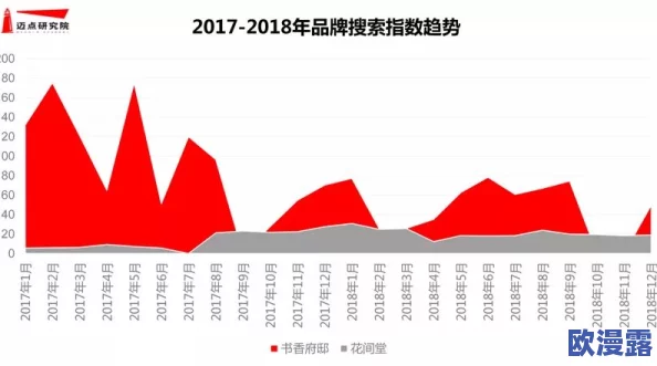 国产精品aaa：最新市场动态与消费者反馈分析，揭示品牌在年轻人中的受欢迎程度及未来发展趋势