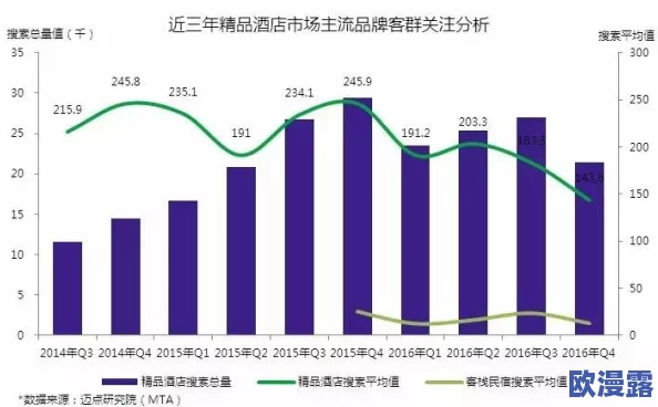 国产精品aaa:最新市场动态与消费者反馈分析,揭示品牌在年轻人中的受欢迎程度及未来发展趋势 国产精品aaa:最新市场动态与消费者反馈分析,揭示品牌在年轻人中的受欢迎程度及未来发展趋势