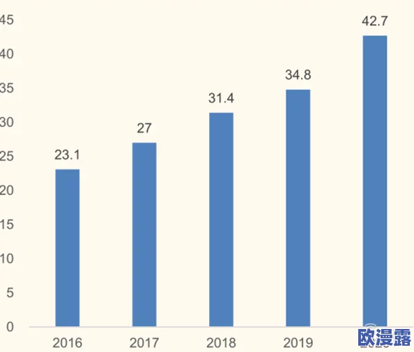 国产播放器一区震惊发布全新功能，用户体验大幅提升，行业竞争格局将被彻底改变！