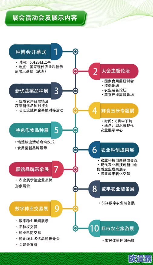 丰年经继拇中文2的功能介绍及其在现代农业中的应用进展分析