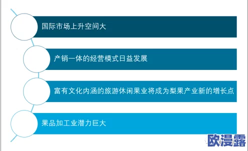 丰年经继拇中文2的功能介绍及其在现代农业中的应用进展分析