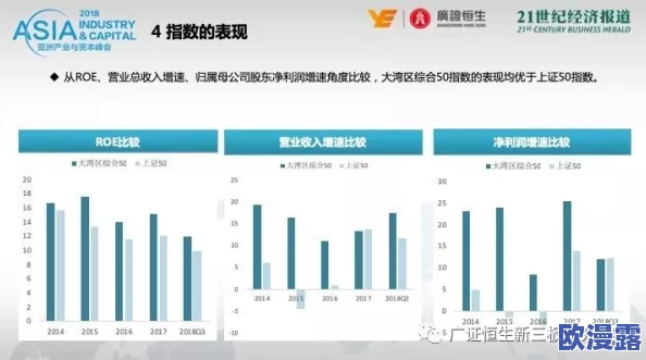 国产亚洲精品一区二区三区：最新政策推动国产内容产业发展，助力影视行业全面升级与创新！
