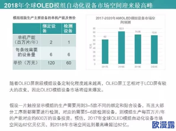 国产亚洲精品一区二区三区：最新政策推动国产内容产业发展，助力影视行业全面升级与创新！