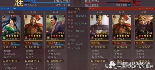 S3赛季天花板T0队伍：分析当前最强战队的策略与表现，揭示其在比赛中的优势与成就