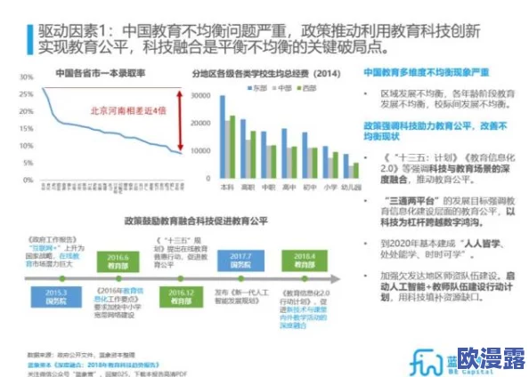 一级免费:全国范围内实施新政策,推动教育资源公平分配,助力更多学生享受优质学习机会 一级免费:全国范围内实施新政策,推动教育资源公平分配,助力更多学生享受优质学习机会