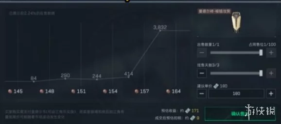 《三角洲行动》游戏中蚀金玫瑰外观的免费获取攻略与技巧 《三角洲行动》游戏中蚀金玫瑰外观的免费获取攻略与技巧