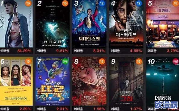 韩国理伦片酷客影院：新上映的热门影片引发观众热议，票房持续攀升，成为影迷追捧的焦点！