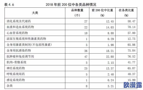 黄色三级免费：最新政策解读与行业动态，如何影响影视市场及观众选择？