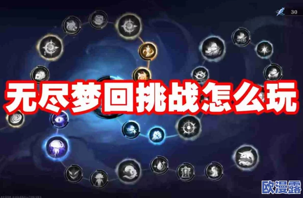 无尽梦回抉择：未来之梦VS荒诞之梦的全角色高效配队策略指南