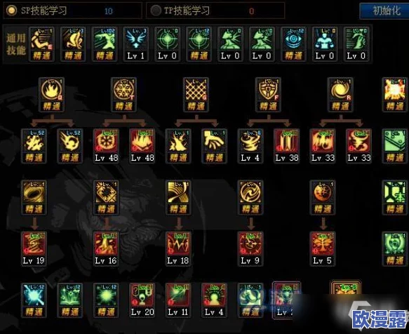 DNF游戏中TP鞋子具体指的是哪一个装备详解 DNF游戏中TP鞋子具体指的是哪一个装备详解