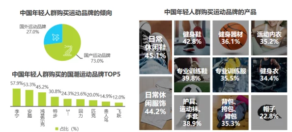 国产白丝jk制服又刺激又舒服,热销背后引发的校园时尚潮流与年轻人消费观念的变化分析 国产白丝jk制服又刺激又舒服,热销背后引发的校园时尚潮流与年轻人消费观念的变化分析