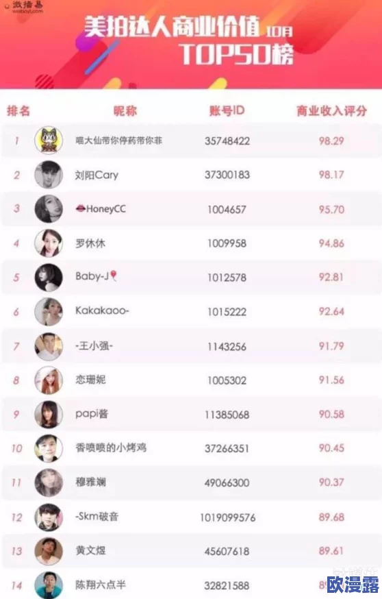 呦视频在线一区二区三区：震惊！全球用户数量激增，平台背后隐藏的秘密曝光，引发热议！