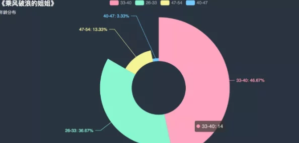 呦视频在线一区二区三区：震惊！全球用户数量激增，平台背后隐藏的秘密曝光，引发热议！