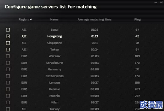 逃离塔科夫游戏中如何更换物品方向及实现物品旋转操作指南