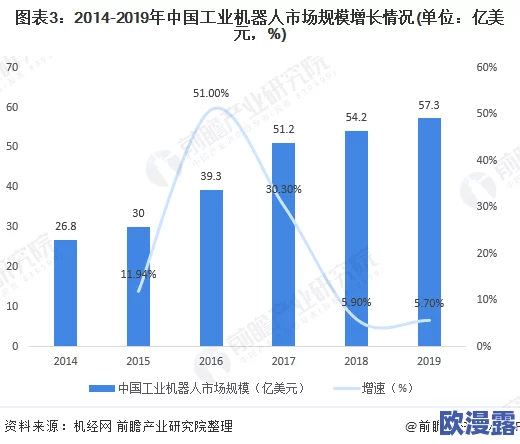 国产一区二区三区最好精华液:最新研究成果与市场反馈分析,助力护肤行业新发展 国产一区二区三区最好精华液:最新研究成果与市场反馈分析,助力护肤行业新发展