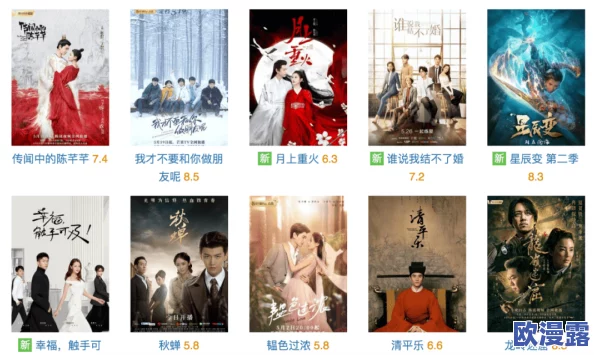 日韩欧美一区二区在线观看：全球影视市场新趋势，日韩剧集热潮席卷欧美观众，观看习惯悄然改变