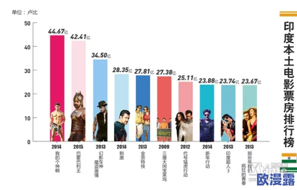 日韩欧美一区二区在线观看：全球影视市场新趋势，日韩剧集热潮席卷欧美观众，观看习惯悄然改变