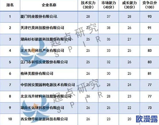 国产一区2区3区：最新政策发布引发热议，助力国内产业升级与市场竞争力提升