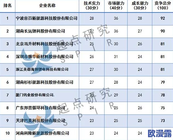 国产一区2区3区：最新政策发布引发热议，助力国内产业升级与市场竞争力提升