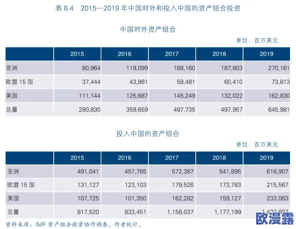 综合分析：久久综合九色综合亚洲在全球经济复苏中的关键角色与未来发展趋势探讨