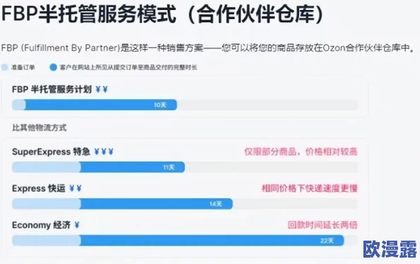 2024推广B：站大全 - 本文将全面介绍2024年各大平台的推广策略与资源，助力用户高效提升品牌影响力