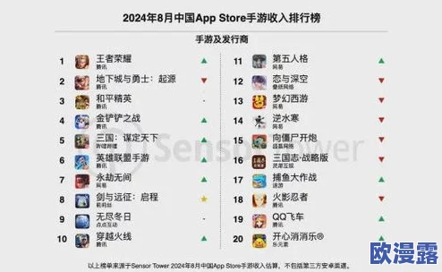 2024精选免费WiFi游戏大全，热门单机手游下载推荐