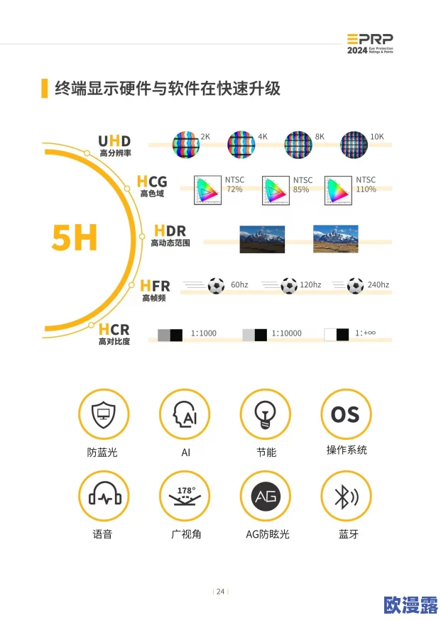 umak mata"震惊!新研究揭示传统护眼方法可能对视力造成严重损害,专家发出警告! umak mata"震惊!新研究揭示传统护眼方法可能对视力造成严重损害,专家发出警告!