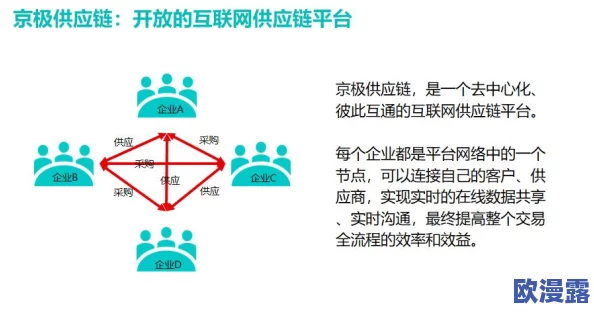 国内外十大免费CRM网站推荐与分析:助力企业高效管理客户关系的最佳选择与实践分享 国内外十大免费CRM网站推荐与分析:助力企业高效管理客户关系的最佳选择与实践分享