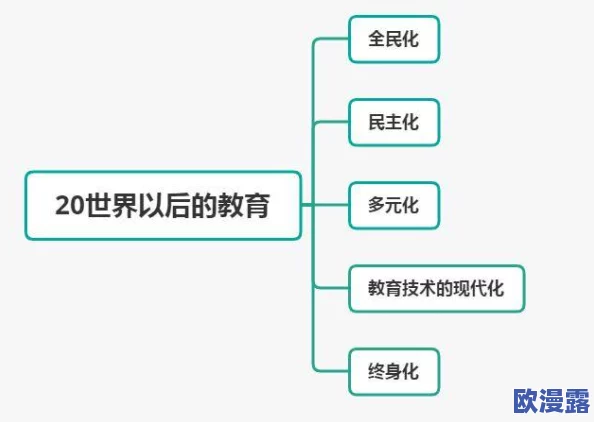 三级黄色a：最新调查揭示其背后的产业链及对社会的影响，引发广泛关注与讨论