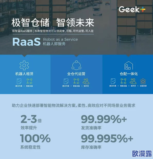 亚测码欧洲码一二三区：最新进展与未来发展方向分析，助力跨境电商新机遇