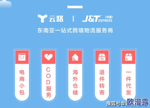 亚测码欧洲码一二三区：最新进展与未来发展方向分析，助力跨境电商新机遇