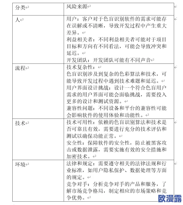 9i破解版：深入分析其功能特性与使用风险，探讨对软件行业的影响及法律后果