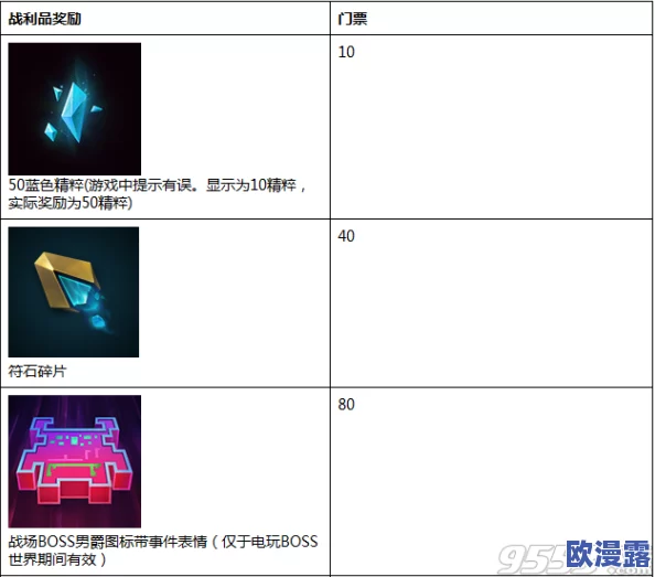 9幺免费解锁版入口：提供用户获取9幺游戏的免费解锁版本，方便玩家畅享更多游戏内容与功能