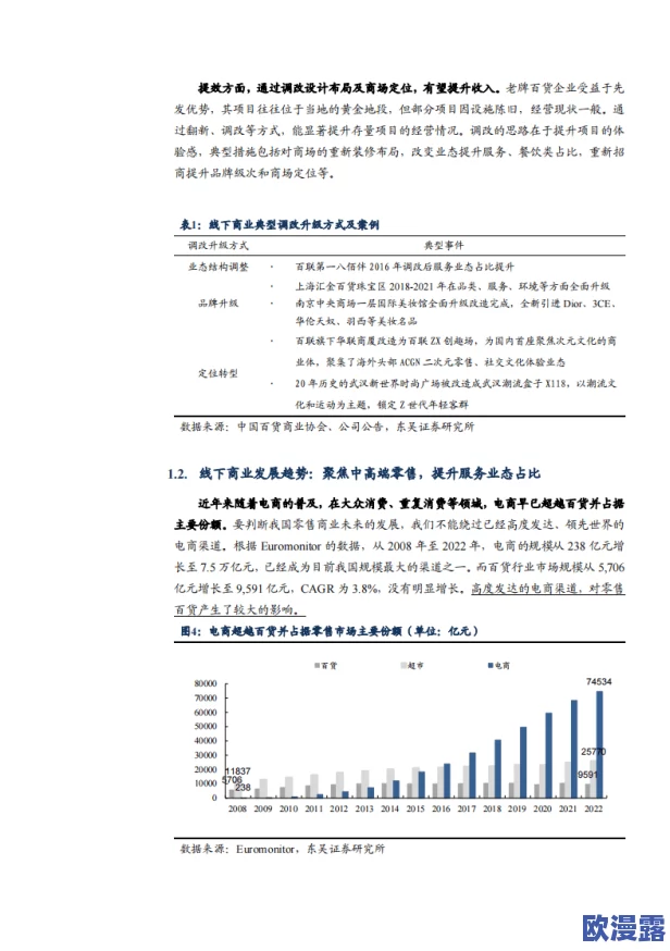 国产精品特级毛片一区二区三区:最新市场动态与消费者反馈分析,助力行业发展新机遇 国产精品特级毛片一区二区三区:最新市场动态与消费者反馈分析,助力行业发展新机遇