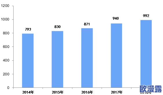 国产精品特级毛片一区二区三区:最新市场动态与消费者反馈分析,助力行业发展新机遇 国产精品特级毛片一区二区三区:最新市场动态与消费者反馈分析,助力行业发展新机遇