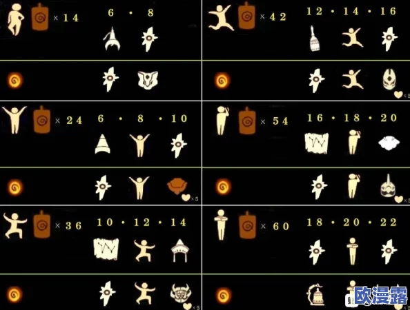 光遇游戏内书虫先祖兑换图鉴及物品详细介绍 光遇游戏内书虫先祖兑换图鉴及物品详细介绍