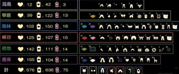 光遇游戏内书虫先祖兑换图鉴及物品详细介绍 光遇游戏内书虫先祖兑换图鉴及物品详细介绍