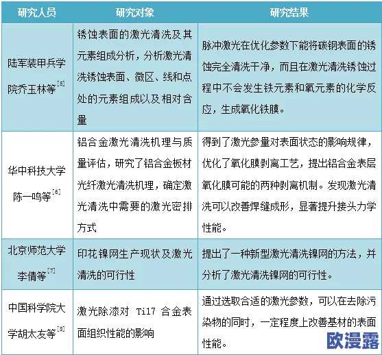 jhs_0714_v1....5安装包的功能分析与应用研究：基于用户体验和性能评估的综合探讨