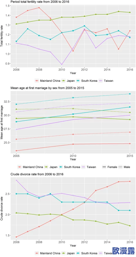 国产人妖性一区二区:最新研究揭示人妖文化对社会认知的影响与发展趋势,引发广泛关注与讨论 国产人妖性一区二区:最新研究揭示人妖文化对社会认知的影响与发展趋势,引发广泛关注与讨论